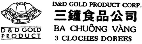 D & D GOLD PRODUCT & DESIGN trademark