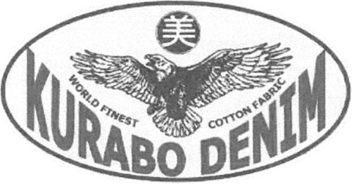 KURABO DENIM & Design trademark