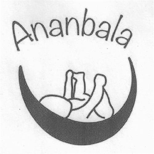 Ananbala trademark