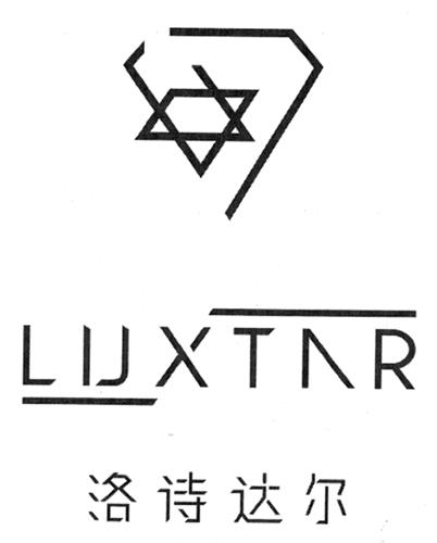 LUXTAR & Chinese Characters & Design trademark