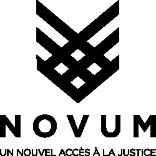 Novum avec slogan trademark