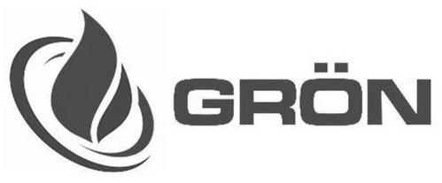 GRÖN trademark