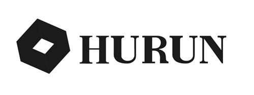 HURUN trademark