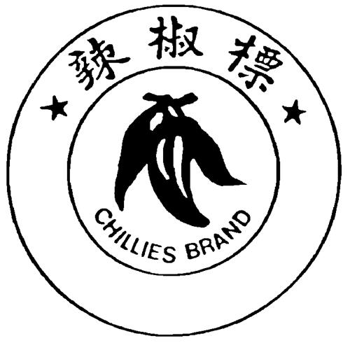 Logo trademark